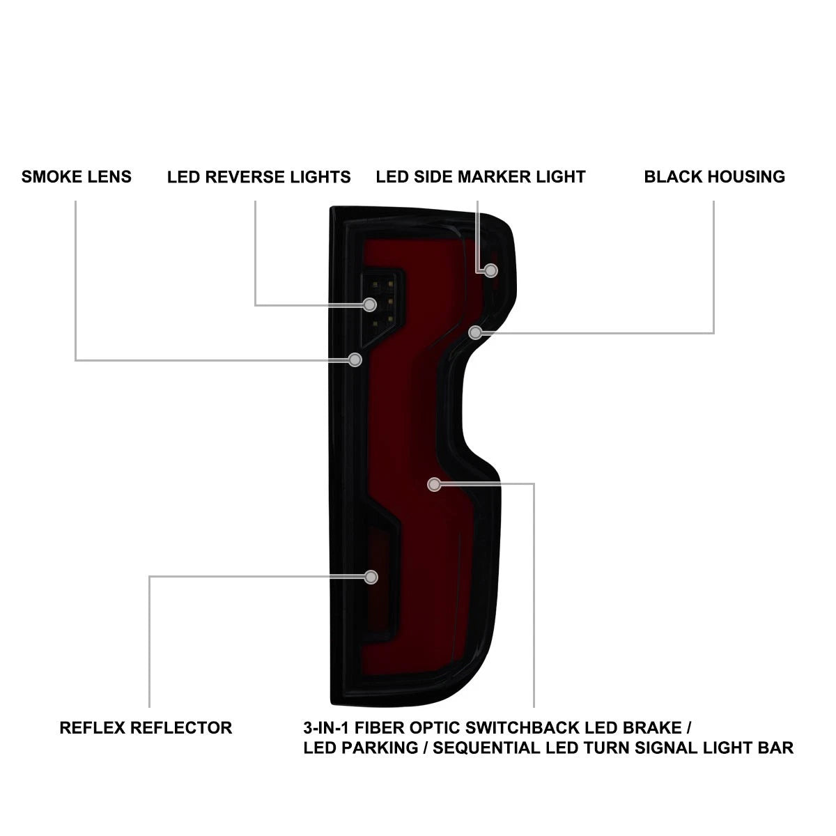 KRVN Black Full LED Sequential Tail Lights 2019-2026 Chevy Silverado